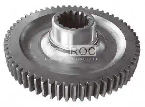 Combine Gear