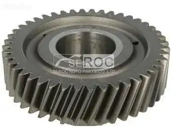 Gear