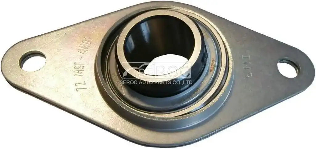 Bearing Housed Units