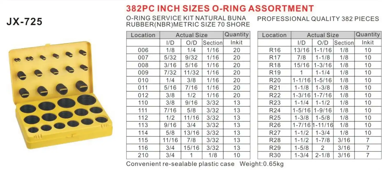 Oring Kit