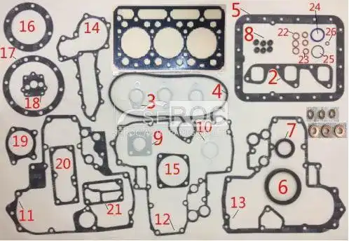 Full Set Gasket