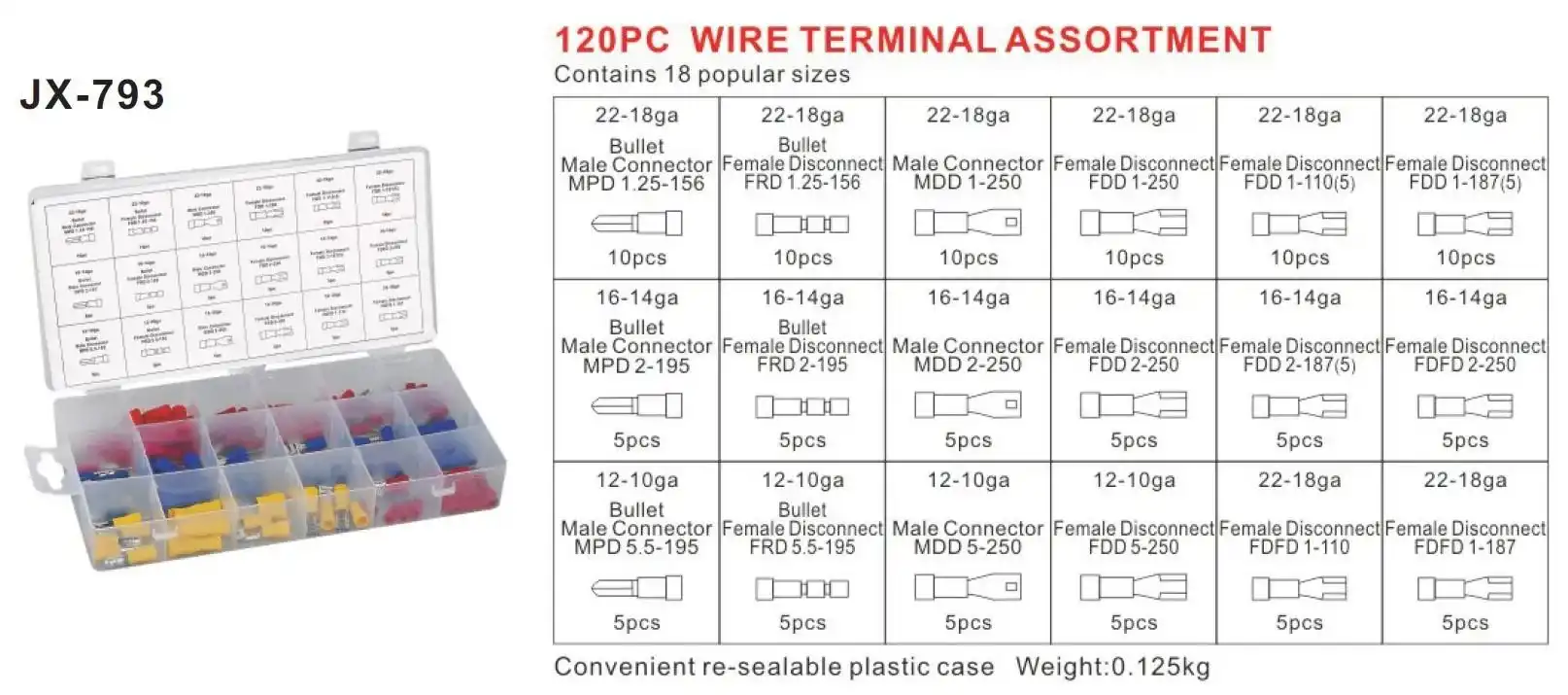 Oring Kit
