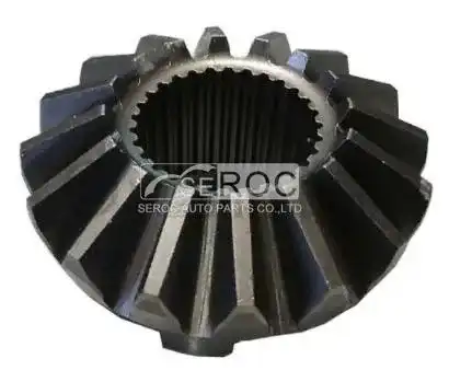 Gear