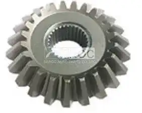 Combine Gear