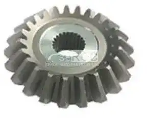 Combine Gear