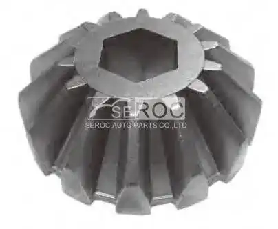 Combine Gear
